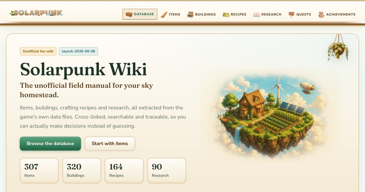 Solarpunk Map Solarpunk Wiki — Interactive Map